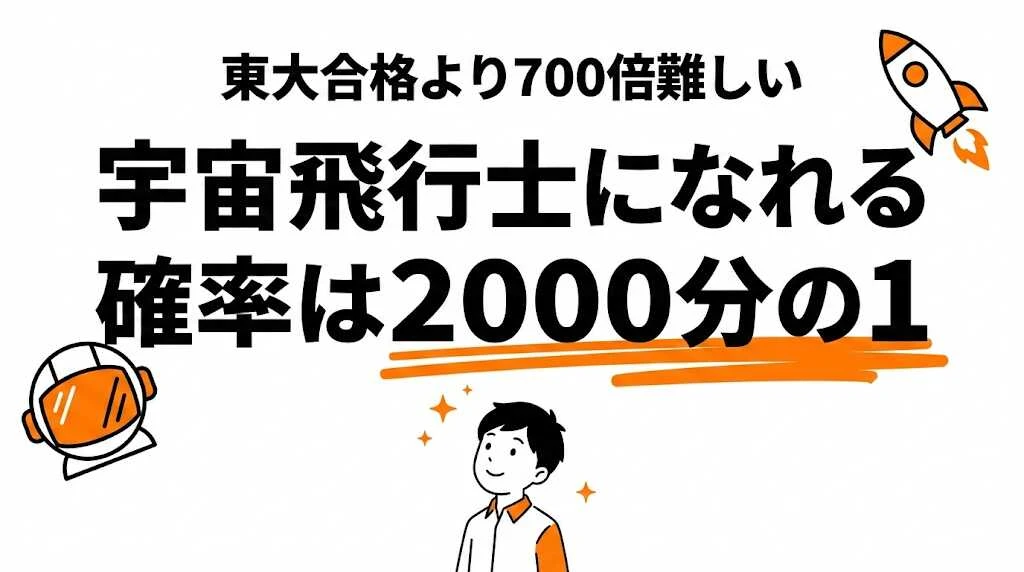 宇宙飛行士になれる確率は2000分の1！倍率・年収【2026年版】