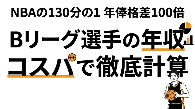 Bリーグ選手の平均年俸は1,000万円！年収ランキングと1勝の値段を徹底計算