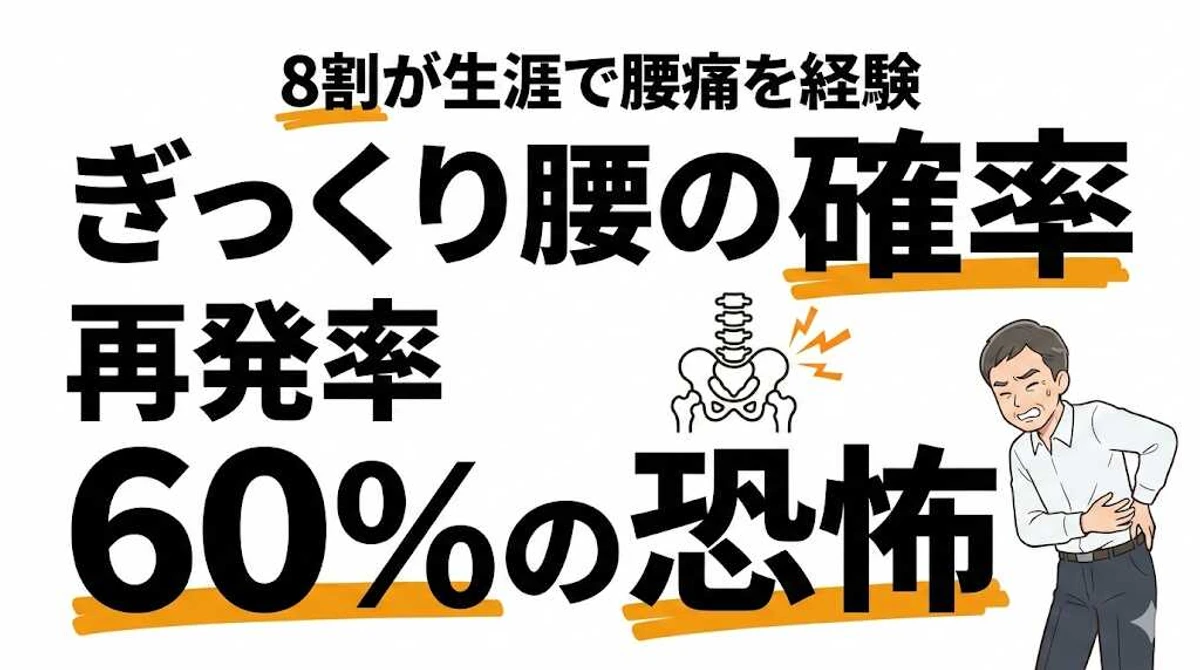 腰痛持ちになる確率は8割！ぎっくり腰のリスクと予防法をデータで解説