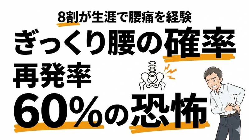 腰痛持ちになる確率は8割！ぎっくり腰のリスクと予防法をデータで解説