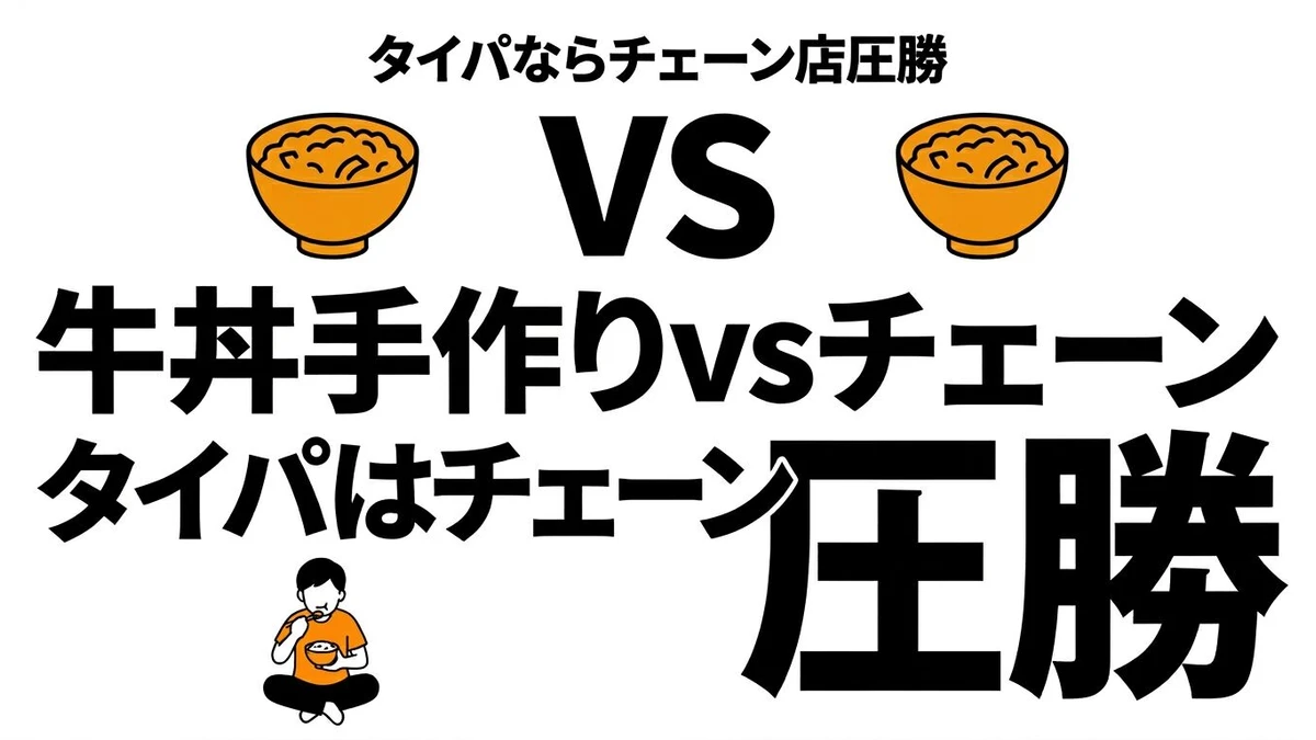 【結論】手作り牛丼とチェーン店、コスパが良いのはどっち？期待値・タイパで徹底比較