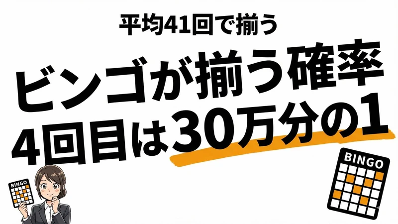 ビンゴが揃う確率は？平均41回でビンゴ、4回目は30万分の1