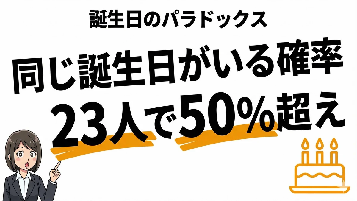 クラスに同じ誕生日の人がいる確率は？23人で50%超えの驚きの数学