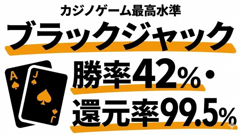 ブラックジャックの還元率は99.5%！勝率42%と基本戦略の期待値