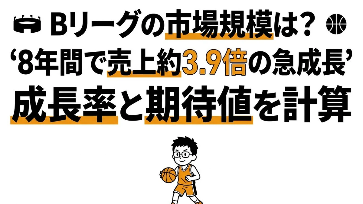 Bリーグの市場規模と成長率は？Jリーグと比較して期待値を計算