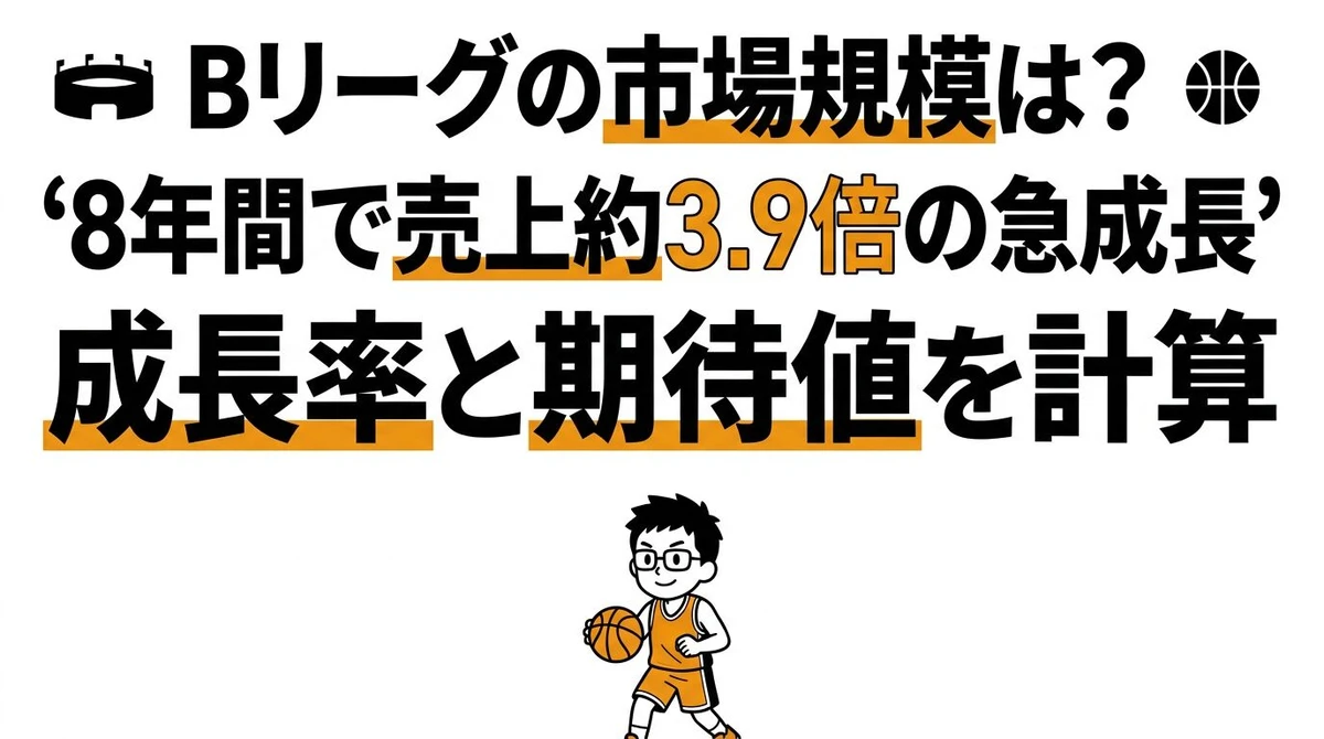 Bリーグの市場規模と成長率は？Jリーグと比較して期待値を計算