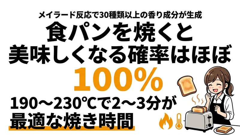食パンを焼くと美味しくなる科学的確率データ【メイラード反応】