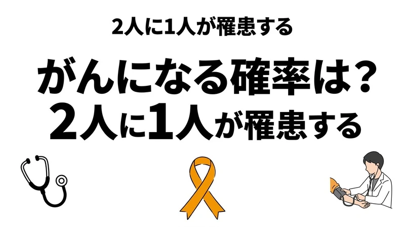 【結論】日本人ががんになる生涯確率は何%？男女別・年齢別統計で整理