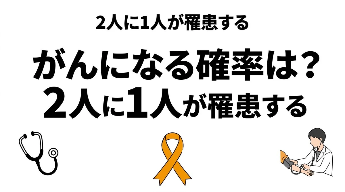 【結論】日本人ががんになる生涯確率は何%？男女別・年齢別統計で整理