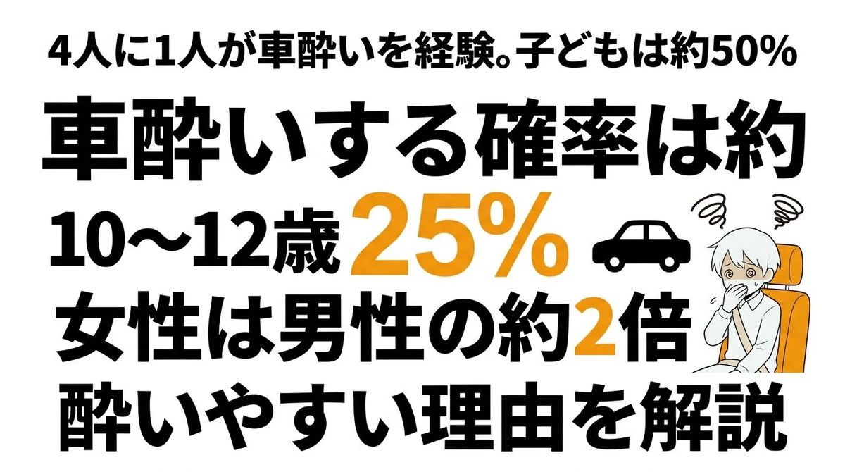 車酔いする確率は約25%！年齢別・男女別データと予防法を解説