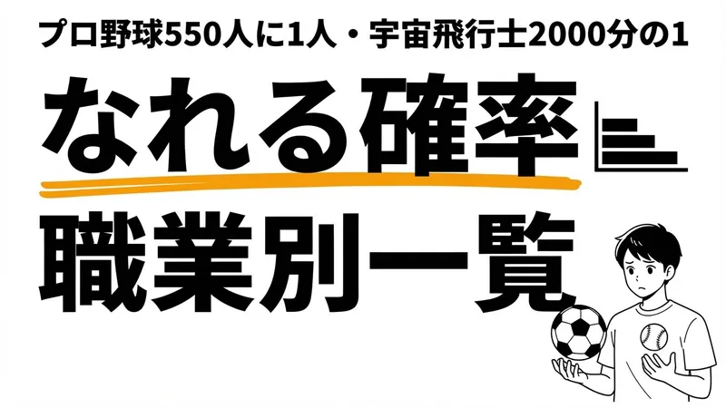 職業別「なれる確率」一覧｜サッカー選手・プロ野球・宇宙飛行士は何人に1人？