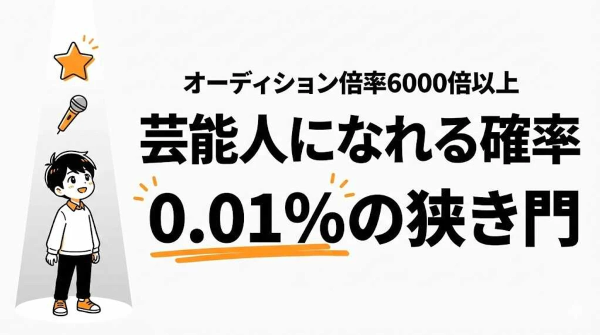 芸能人になれる確率は0.01%！オーディション倍率と最も狭き門