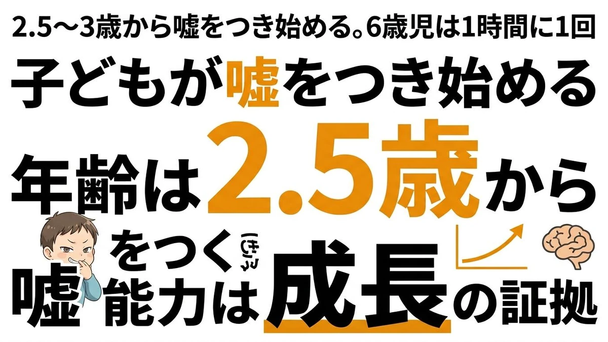 子どもが嘘をつき始める年齢は2.5歳！年齢別の確率データ