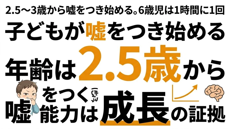 子どもが嘘をつき始める年齢は2.5歳！年齢別の確率データ