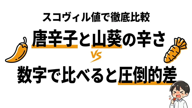 トウガラシとワサビの辛さを数字（スコヴィル値など）で比較してみた