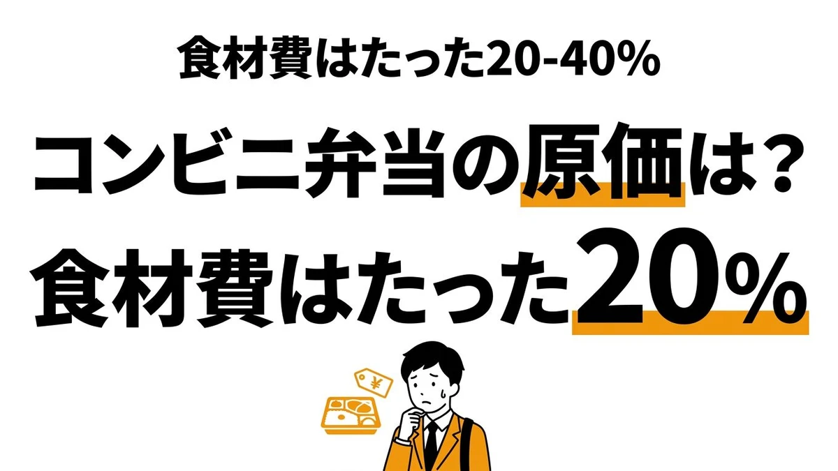 コンビニ弁当の原価率は20〜40%！価格の内訳とコスパをスーパー・自炊と比較