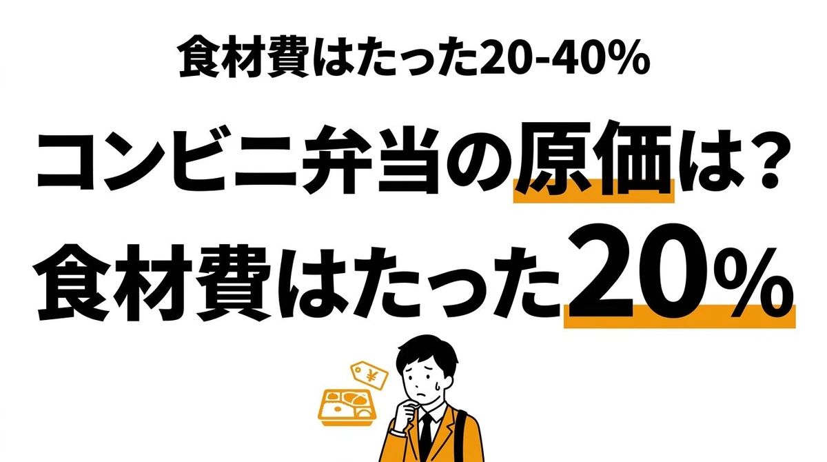 コンビニ弁当の原価率は20〜40%！価格の内訳とコスパをスーパー・自炊と比較