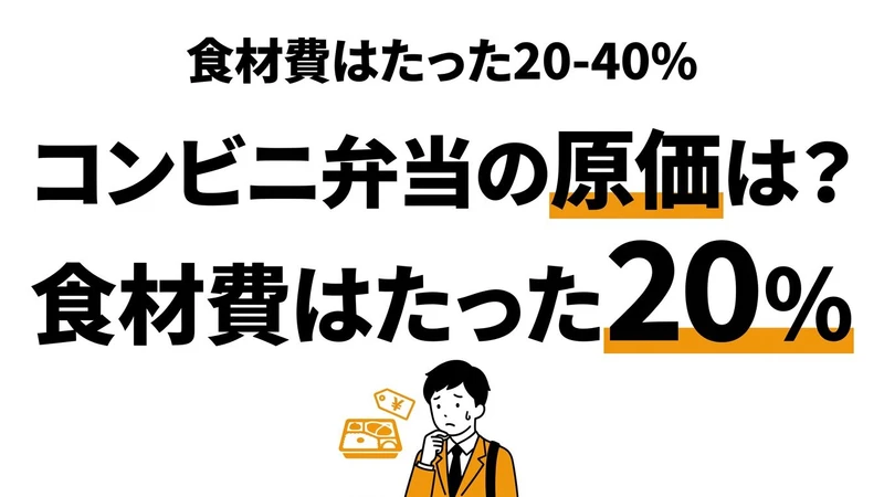コンビニ弁当の原価率は20〜40%！価格の内訳とコスパをスーパー・自炊と比較