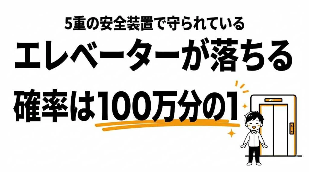 エレベーターが落下する確率は約100万分の1！安全神話の真相