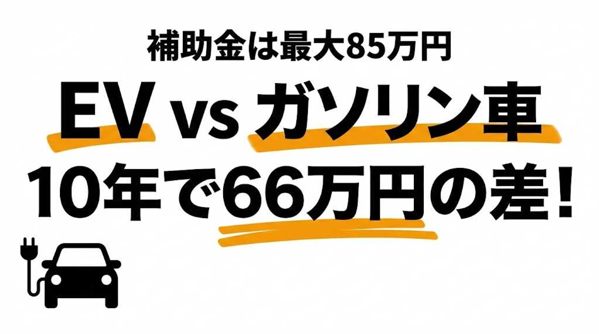 電気自動車(EV)vsガソリン車、10年で66万円の差！コスパ・維持費を徹底比較