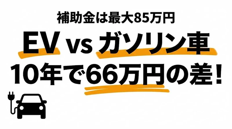 電気自動車(EV)vsガソリン車、10年で66万円の差！コスパ・維持費を徹底比較