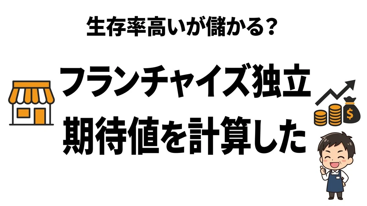 フランチャイズ独立の期待値は高い？成功確率とロイヤリティ負担を整理