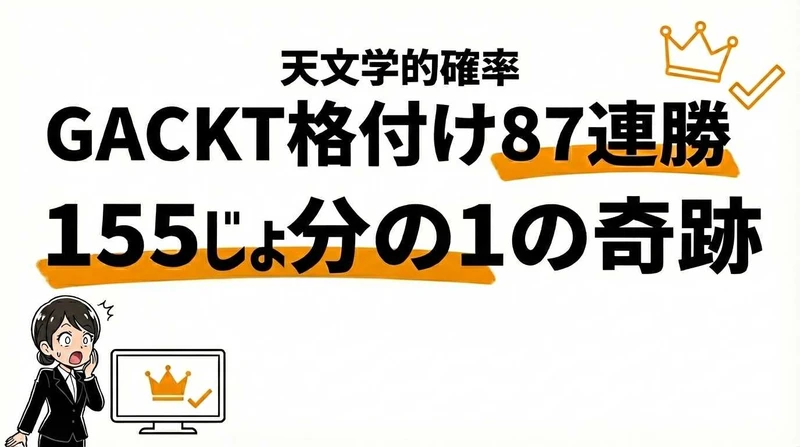GACKT格付け87連勝は155𥝱分の1！天文学的確率と無敗の理由を分析
