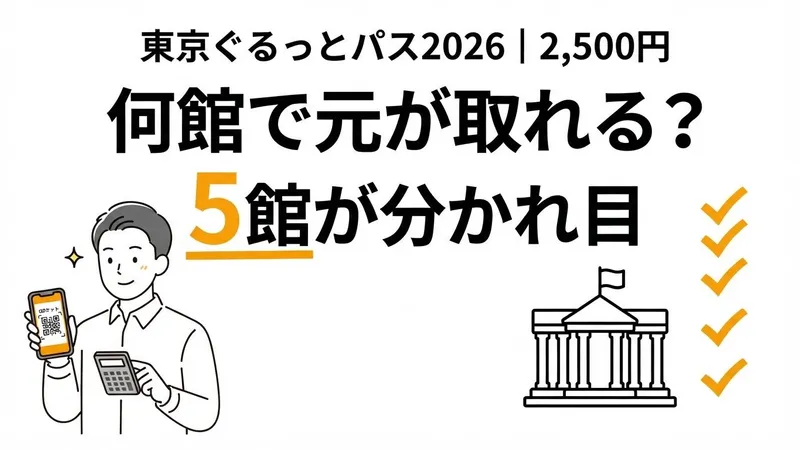 ぐるっとパス2026は何館で元が取れる？東京107施設の損益分岐を計算