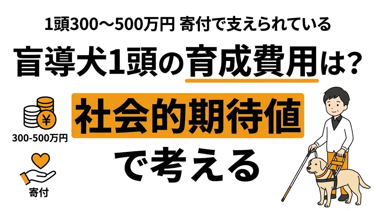 盲導犬1頭を育てるのにかかる費用はいくらか