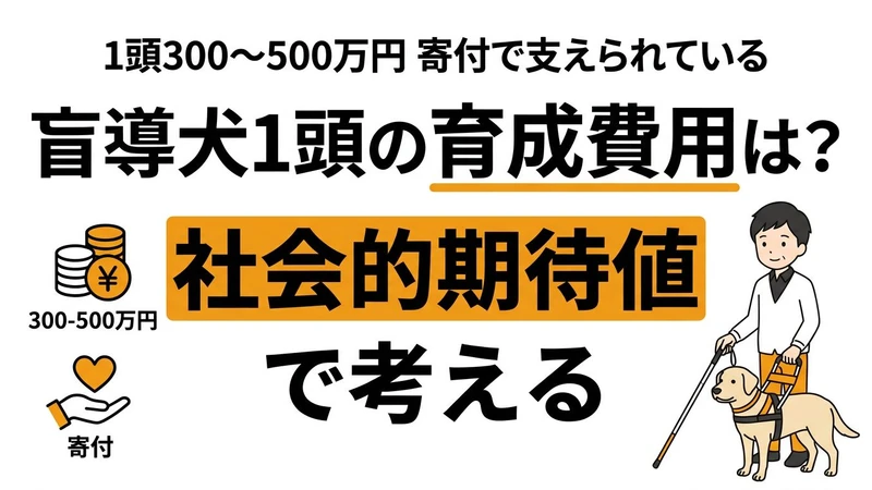 盲導犬1頭を育てるのにかかる費用はいくらか