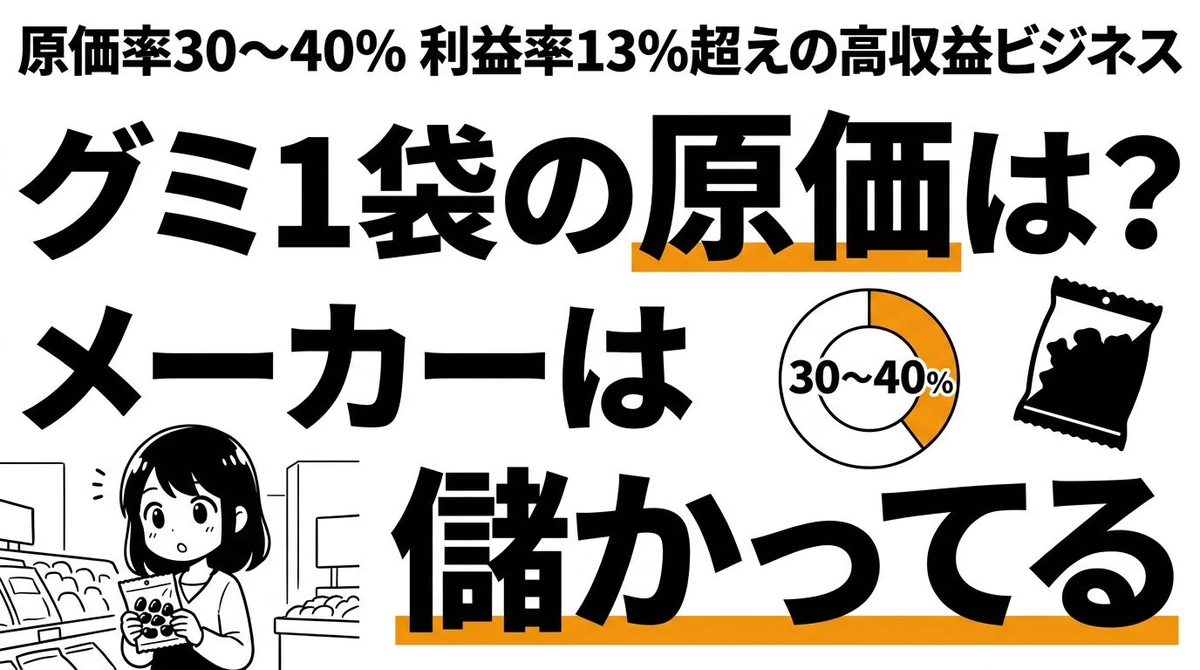 グミ1袋の原価率とメーカーの利益を計算してみた