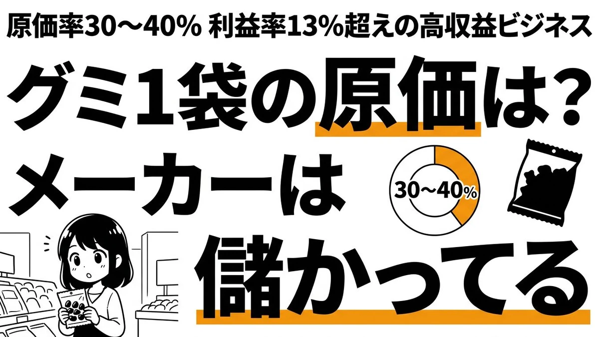 グミ1袋の原価率とメーカーの利益を計算してみた