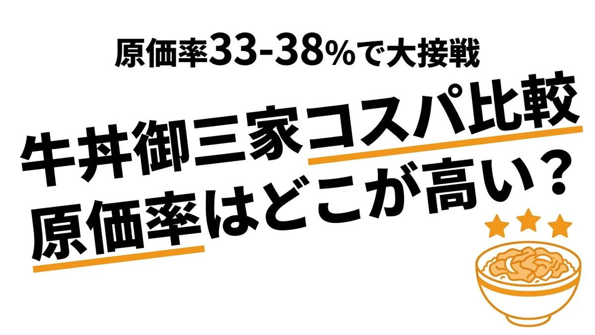 牛丼チェーンの原価率を比較！吉野家・すき家・松屋のコスパ