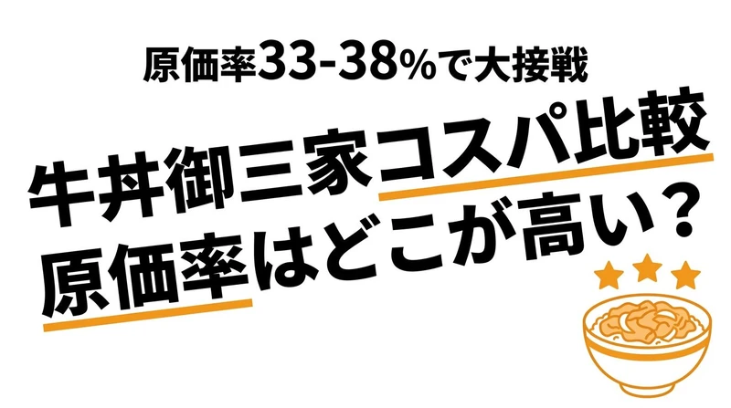 牛丼チェーンの原価率を比較！吉野家・すき家・松屋のコスパ
