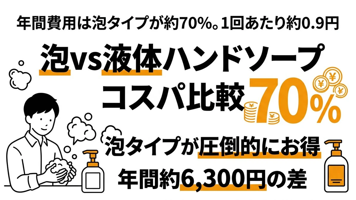 泡vs液体ハンドソープのコスパ比較！年間費用を計算してみた