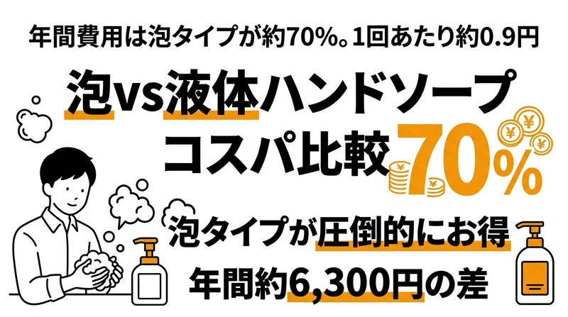 泡vs液体ハンドソープのコスパ比較！年間費用を計算してみた