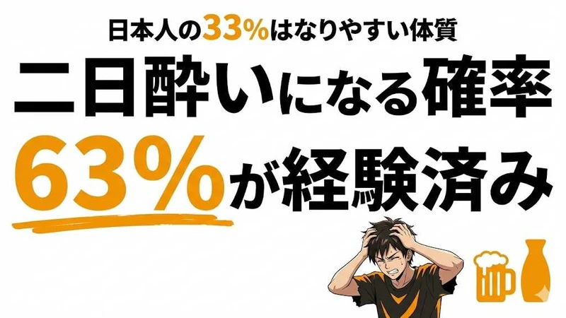 二日酔いになる確率は63%！日本人の体質と予防法をデータで解説