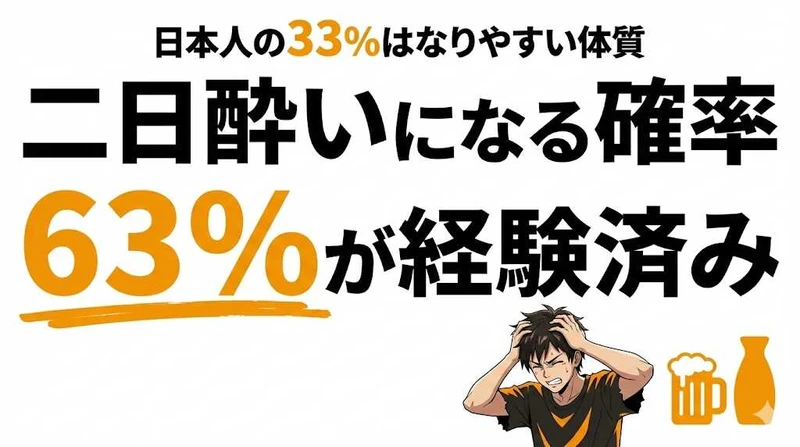 二日酔いになる確率は63%！日本人の体質と予防法をデータで解説