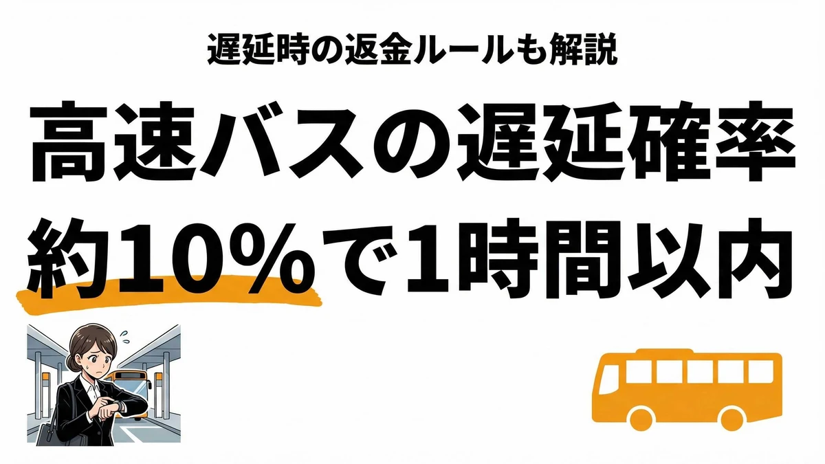 高速バスの遅れ平均は？遅延確率10%と原因・対策を解説