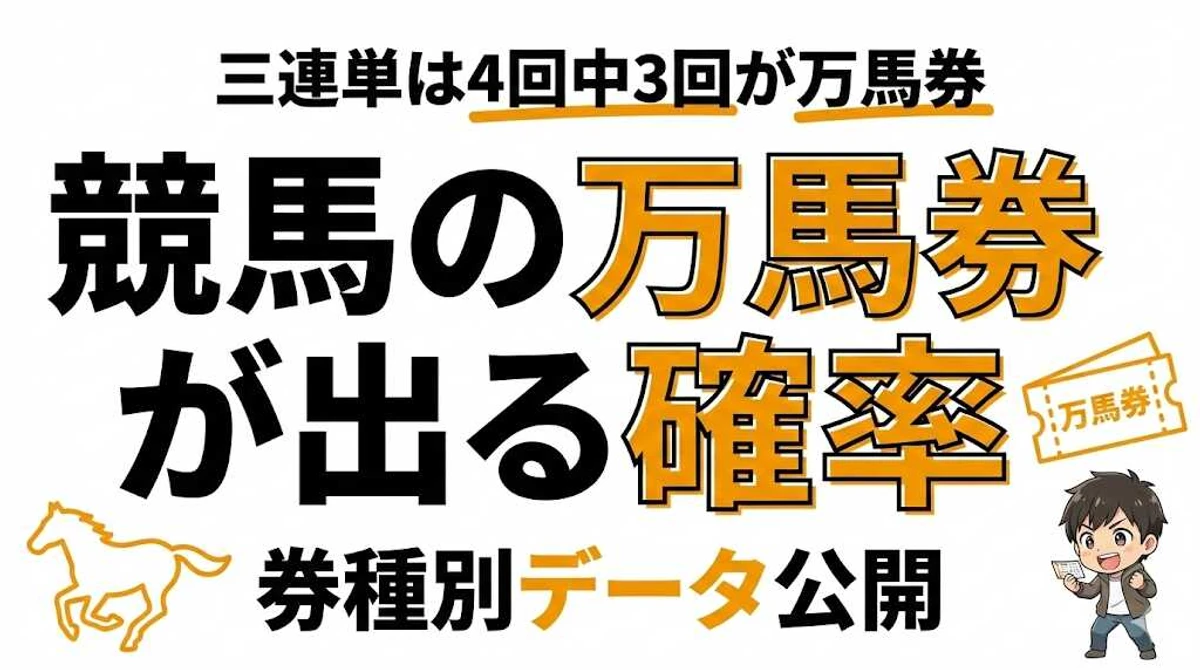 競馬の万馬券が出る確率は？券種別データと当てるコツを解説