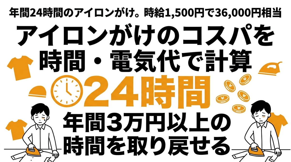 アイロンがけのコスパを時間・電気代で計算！年間24時間の価値は？