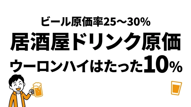 居酒屋ドリンクの原価率ランキング！ビール・ハイボール・サワーで一番安いのは？