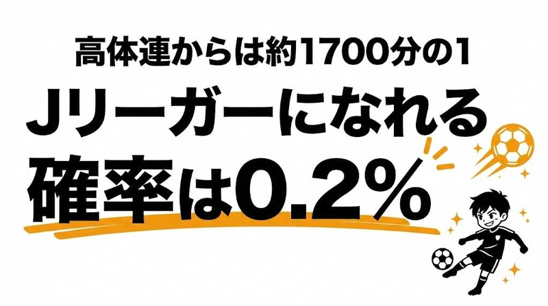 Jリーガーになれる確率は0.2%！約1300分の1の狭き門を徹底解説