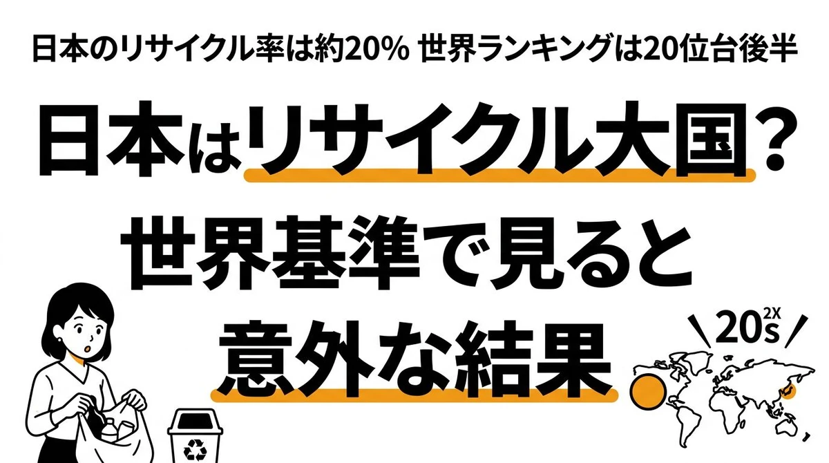 日本のリサイクル率は世界と比べて高いのか低いのか