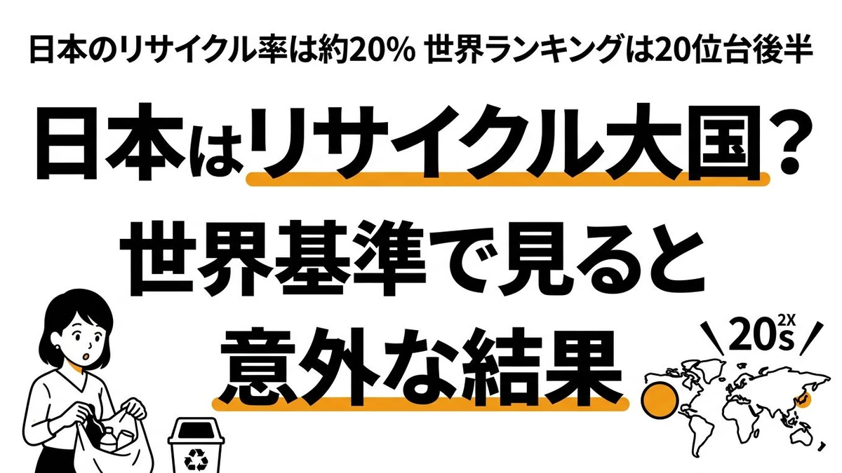 日本のリサイクル率は世界と比べて高いのか低いのか