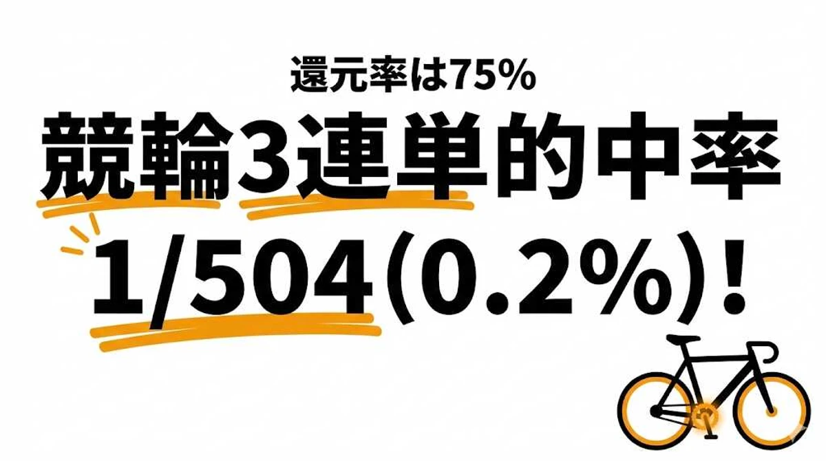競輪の的中確率は1/504〜1/15！賭け式別の確率・配当・期待値を徹底解説