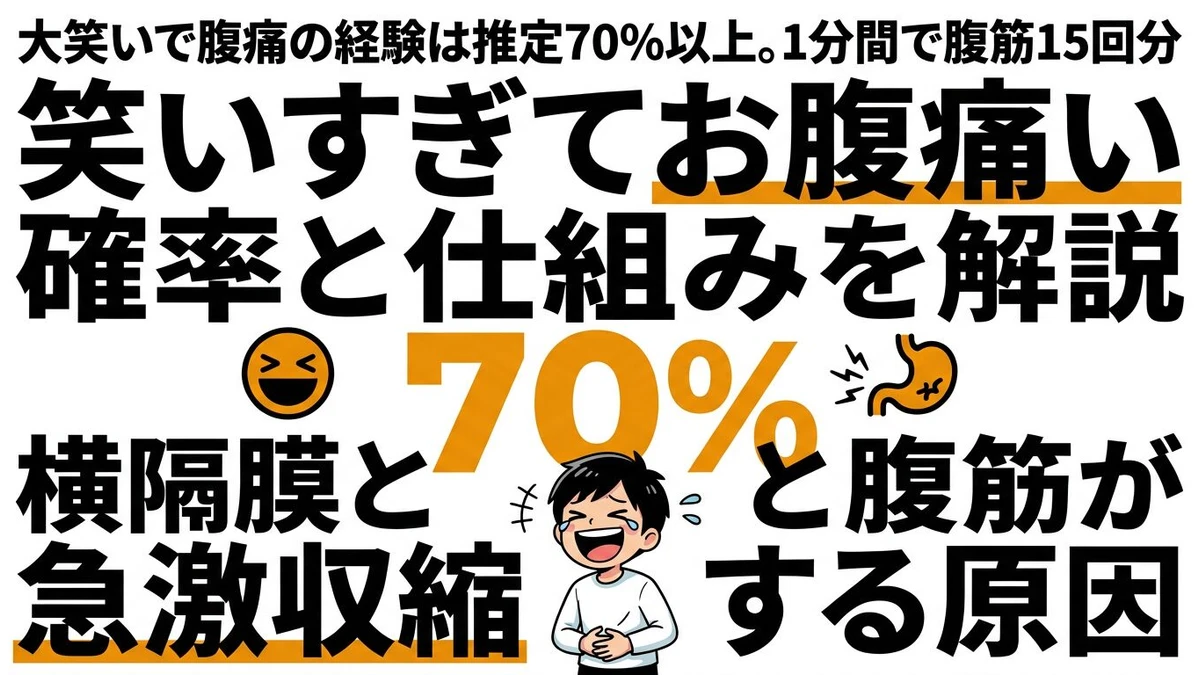 笑いすぎてお腹痛いのはなぜ？腹筋負荷と起こる確率を解説