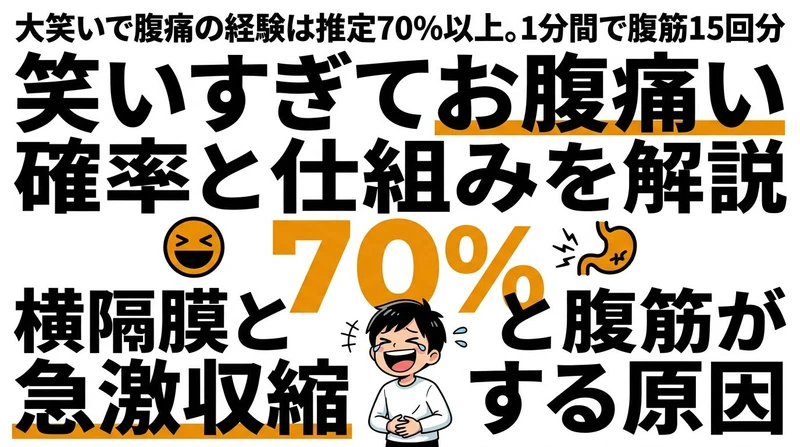 笑いすぎておなかが痛くなる確率と仕組みを数字で解説