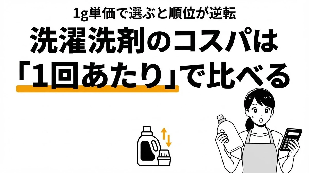 洗濯洗剤のコスパを1回あたりで比較｜1g単価と順位が逆転する理由を計算