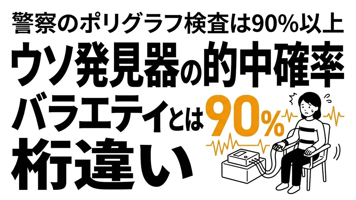 【結論】ウソ発見器の「当たる確率」はどれくらい？ポリグラフ検査の精度と裁判の証拠能力を徹底検証